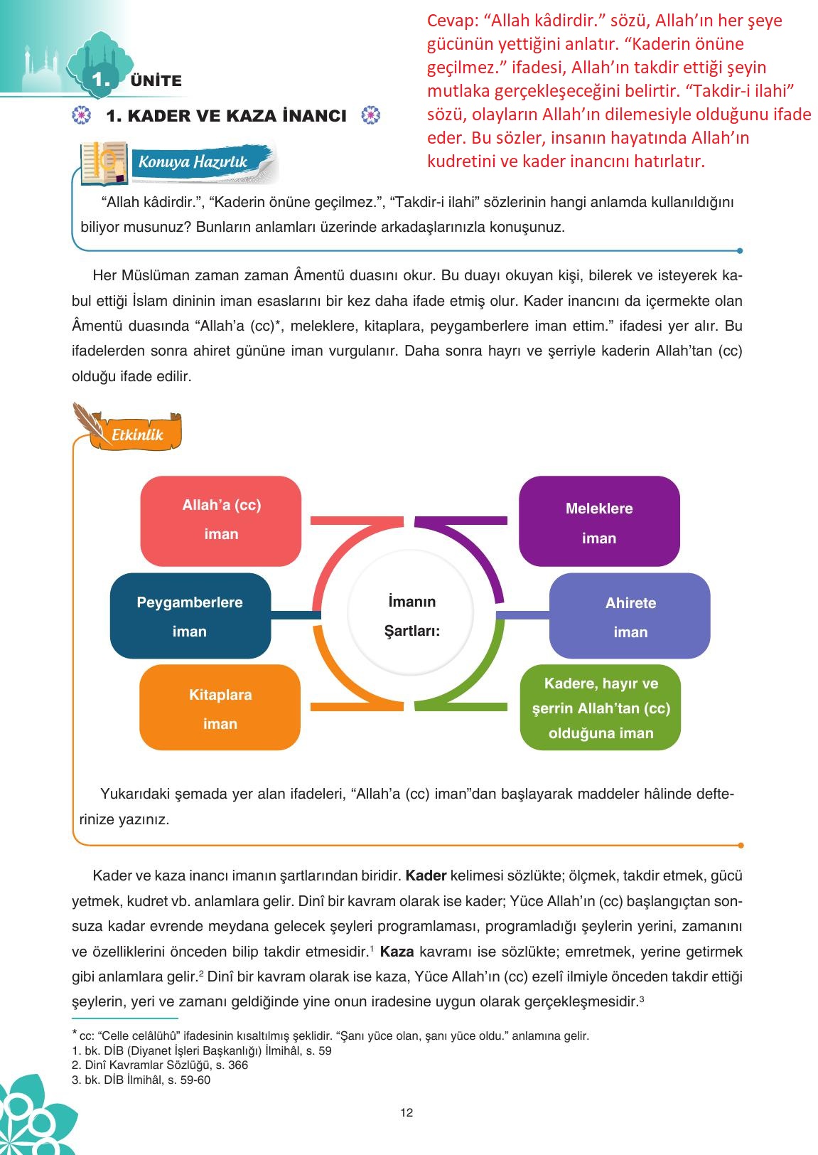 8. Sınıf Sdr İpekyolu Yayıncılık Din Kültürü Ve Ahlak Bilgisi Ders Kitabı Sayfa 13 Cevapları