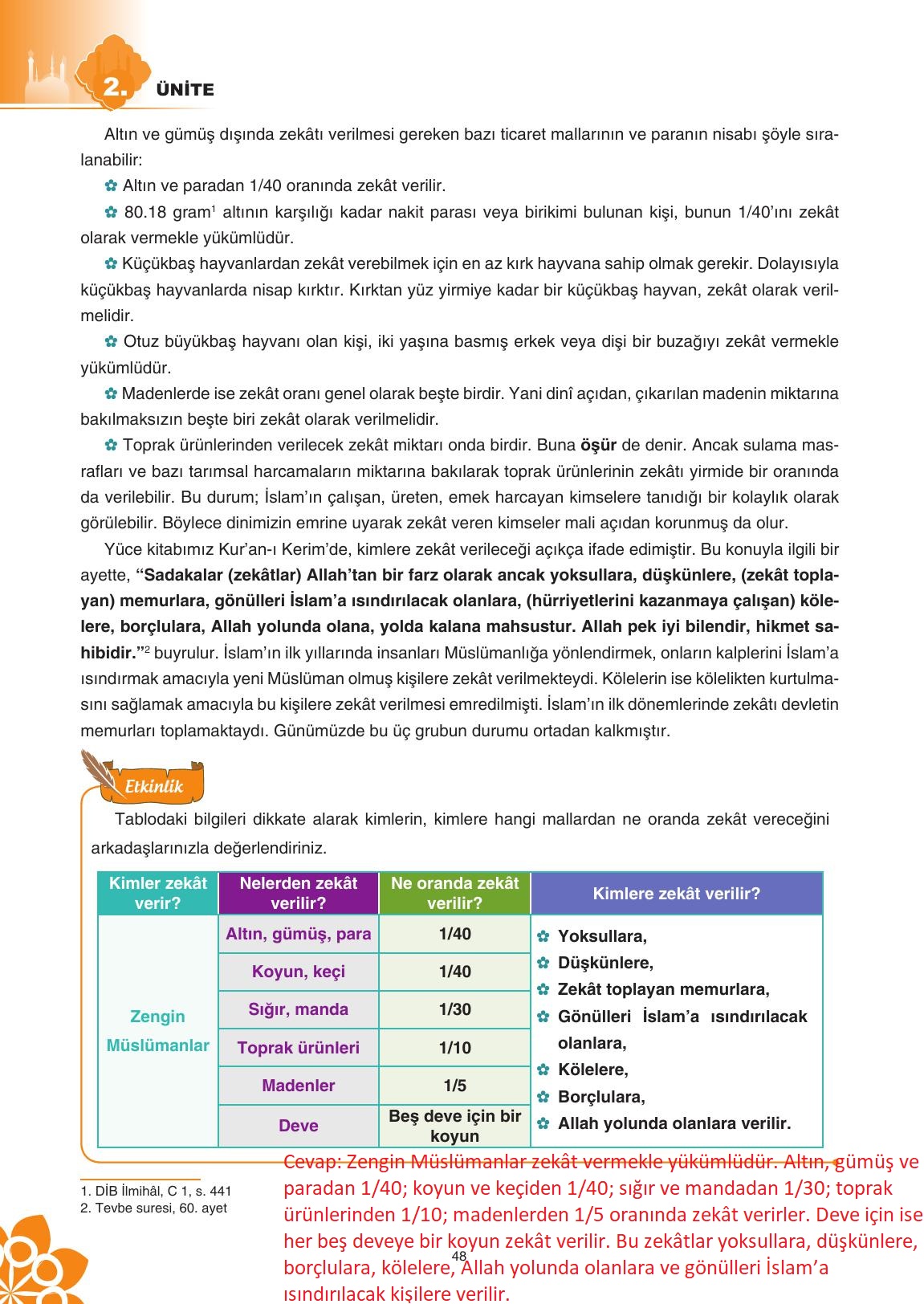 8. Sınıf Sdr İpekyolu Yayıncılık Din Kültürü Ve Ahlak Bilgisi Ders Kitabı Sayfa 49 Cevapları 8. Sınıf Sdr İpekyolu Yayıncılık Din Kültürü Ve Ahlak Bilgisi Ders Kitabı Sayfa 49 Cevapları