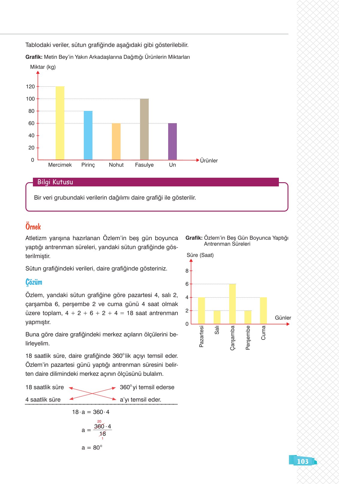 8. Sınıf Sonuç Yayınları Matematik Ders Kitabı Sayfa 103 Cevapları 8. Sınıf Sonuç Yayınları Matematik Ders Kitabı Sayfa 103 Cevapları
