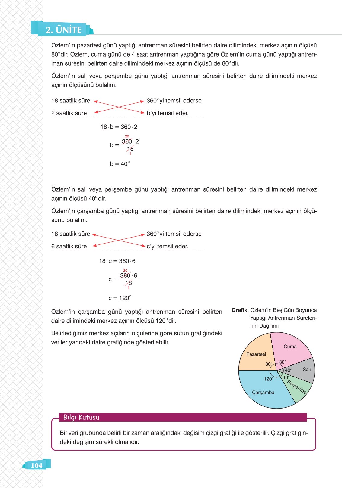 8. Sınıf Sonuç Yayınları Matematik Ders Kitabı Sayfa 104 Cevapları 8. Sınıf Sonuç Yayınları Matematik Ders Kitabı Sayfa 104 Cevapları