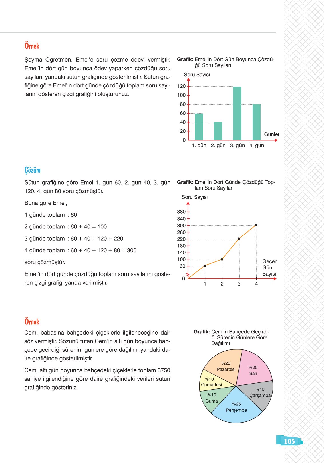 8. Sınıf Sonuç Yayınları Matematik Ders Kitabı Sayfa 105 Cevapları 8. Sınıf Sonuç Yayınları Matematik Ders Kitabı Sayfa 105 Cevapları