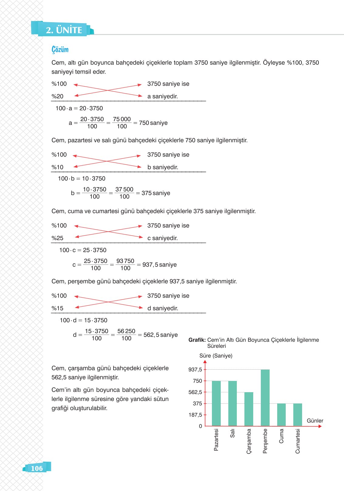 8. Sınıf Sonuç Yayınları Matematik Ders Kitabı Sayfa 106 Cevapları 8. Sınıf Sonuç Yayınları Matematik Ders Kitabı Sayfa 106 Cevapları