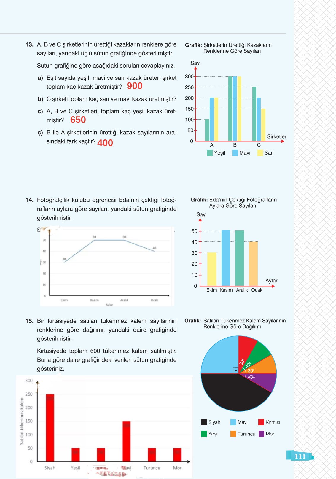 8. Sınıf Sonuç Yayınları Matematik Ders Kitabı Sayfa 111 Cevapları