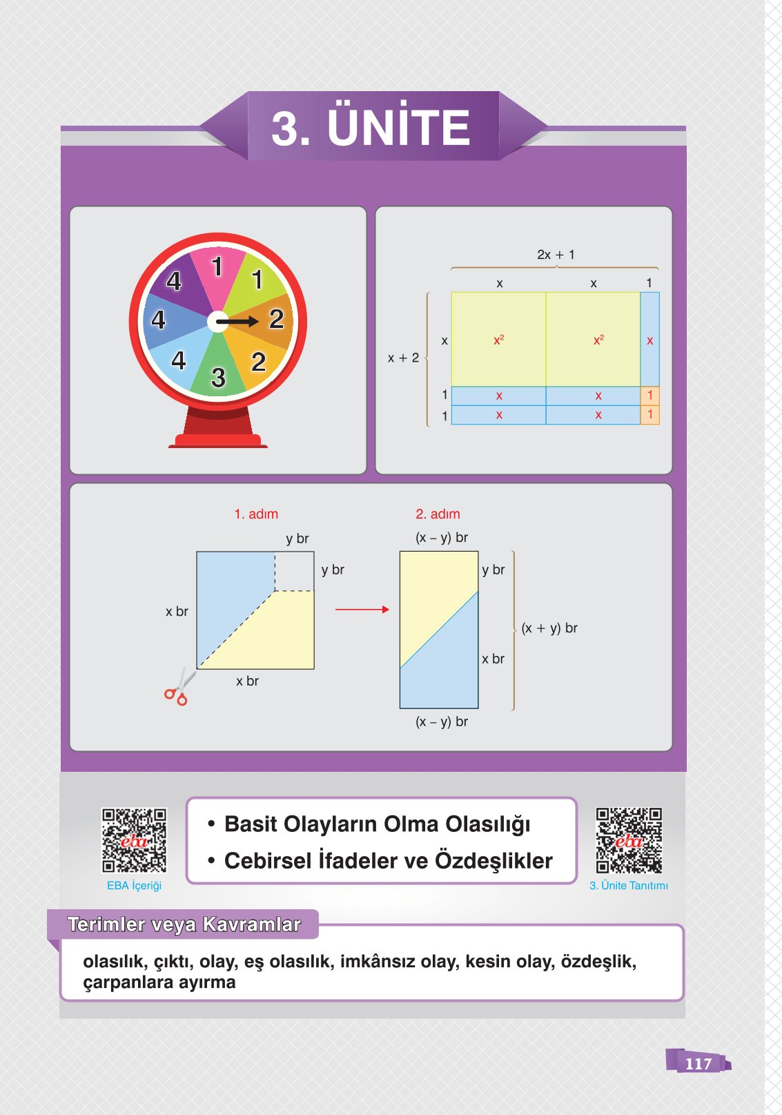 8. Sınıf Sonuç Yayınları Matematik Ders Kitabı Sayfa 117 Cevapları 8. Sınıf Sonuç Yayınları Matematik Ders Kitabı Sayfa 117 Cevapları