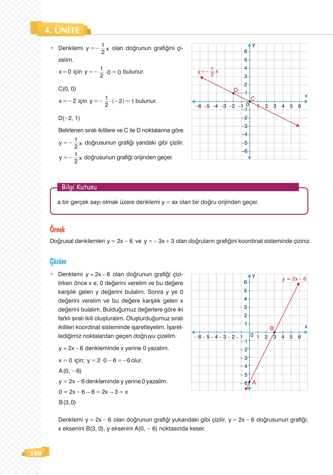 8. Sınıf Sonuç Yayınları Matematik Ders Kitabı Sayfa 180 Cevapları