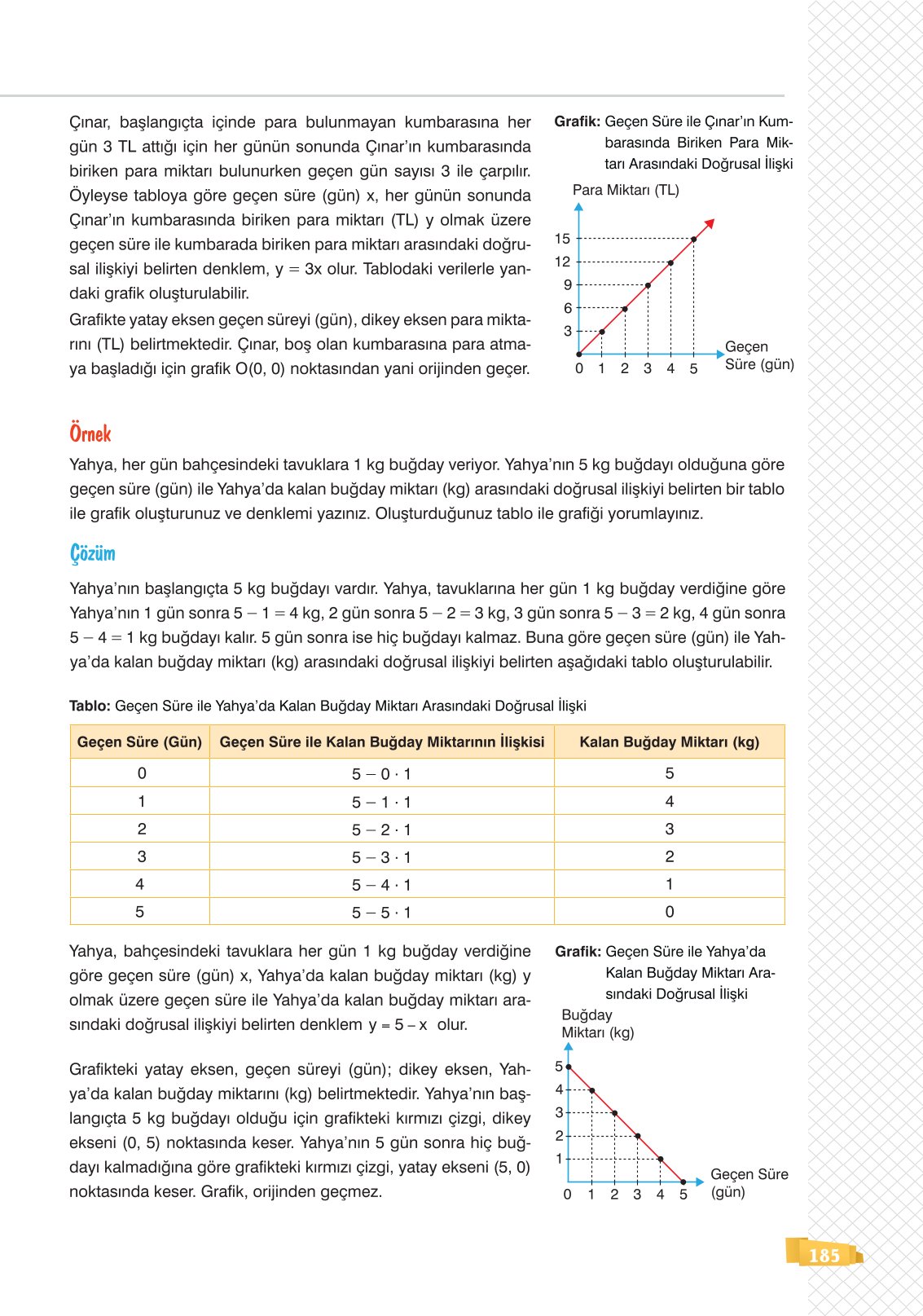 8. Sınıf Sonuç Yayınları Matematik Ders Kitabı Sayfa 185 Cevapları 8. Sınıf Sonuç Yayınları Matematik Ders Kitabı Sayfa 185 Cevapları
