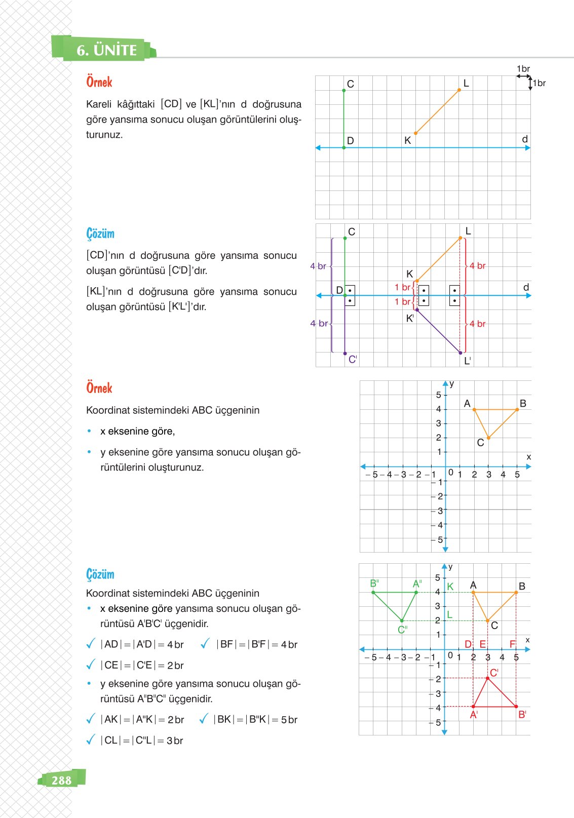 8. Sınıf Sonuç Yayınları Matematik Ders Kitabı Sayfa 288 Cevapları 8. Sınıf Sonuç Yayınları Matematik Ders Kitabı Sayfa 288 Cevapları