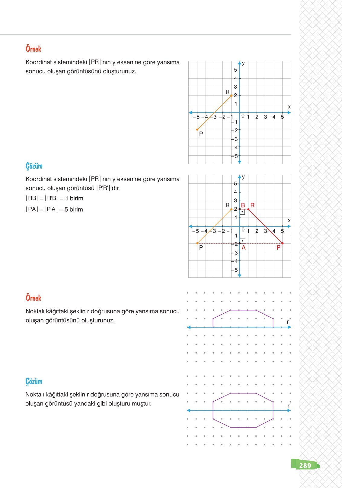8. Sınıf Sonuç Yayınları Matematik Ders Kitabı Sayfa 289 Cevapları 8. Sınıf Sonuç Yayınları Matematik Ders Kitabı Sayfa 289 Cevapları