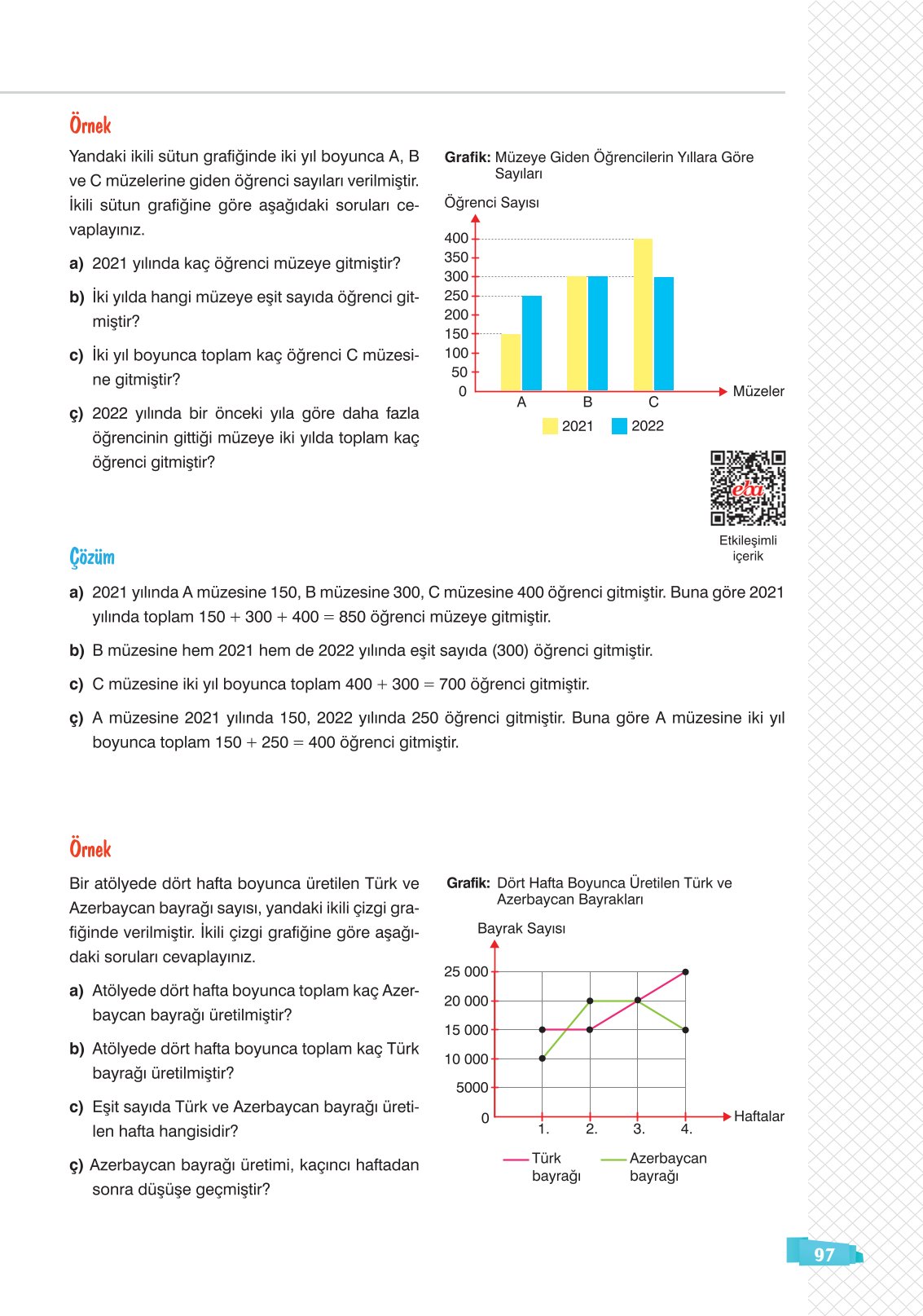 8. Sınıf Sonuç Yayınları Matematik Ders Kitabı Sayfa 97 Cevapları