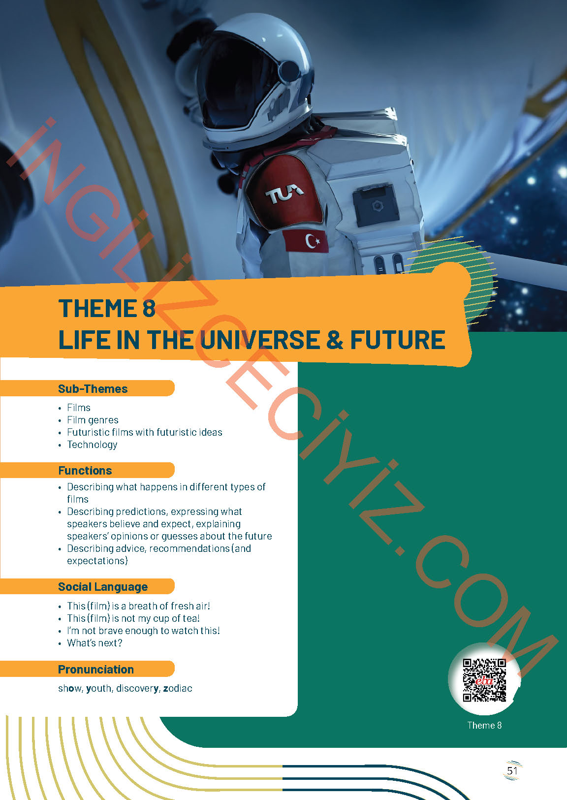 9. Sınıf İngilizce Meb Yayınları Çalışma Kitabı Sayfa 51 Cevapları