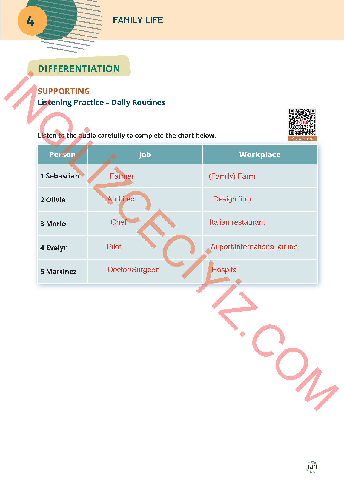 9. Sınıf İngilizce Meb Yayınları Ders Kitabı Sayfa 143 Cevapları 9. Sınıf İngilizce Meb Yayınları Ders Kitabı Sayfa 143 Cevapları