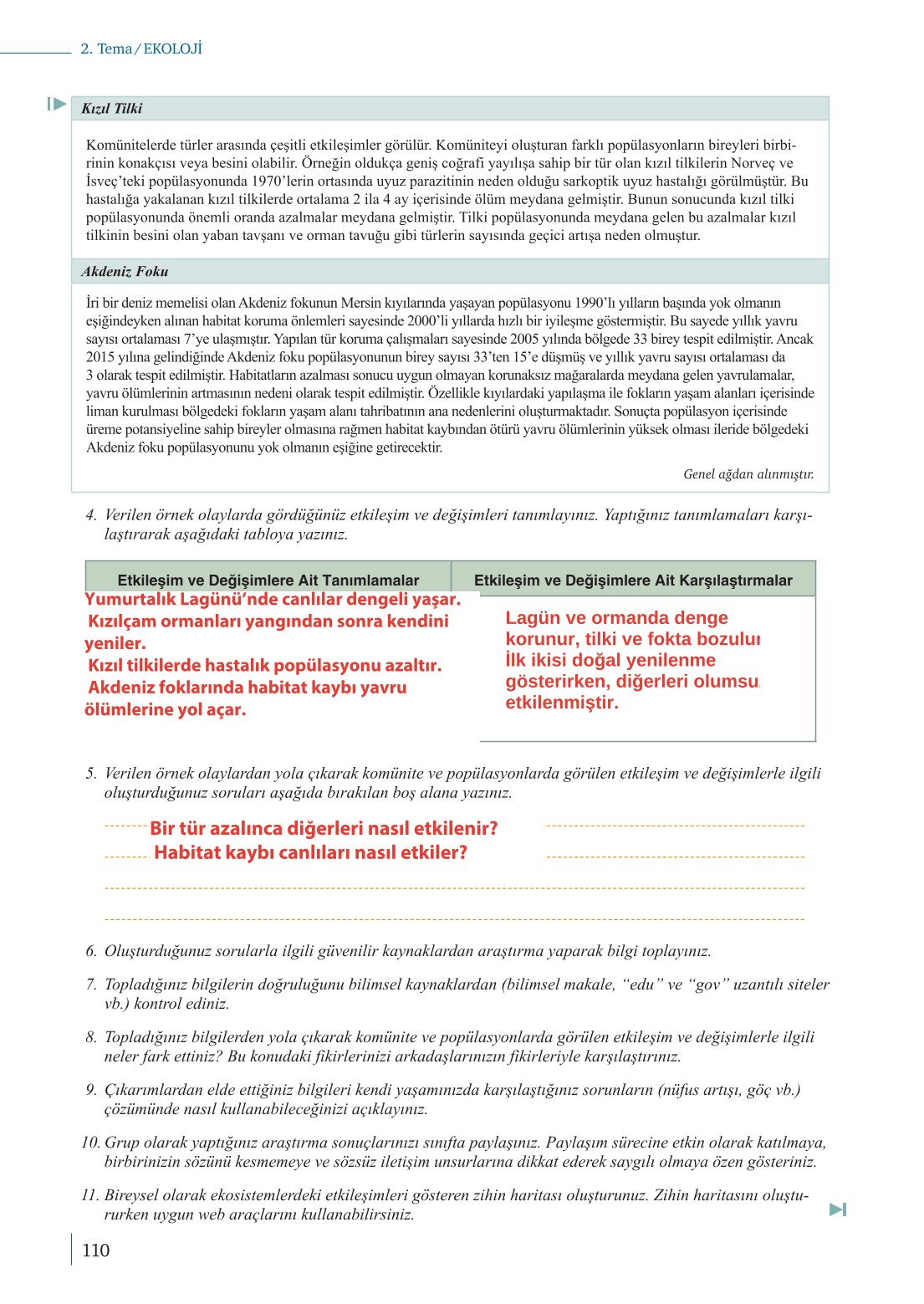 10. Sınıf Meb Yayınları Biyoloji Ders Kitabı Sayfa 110 Cevapları