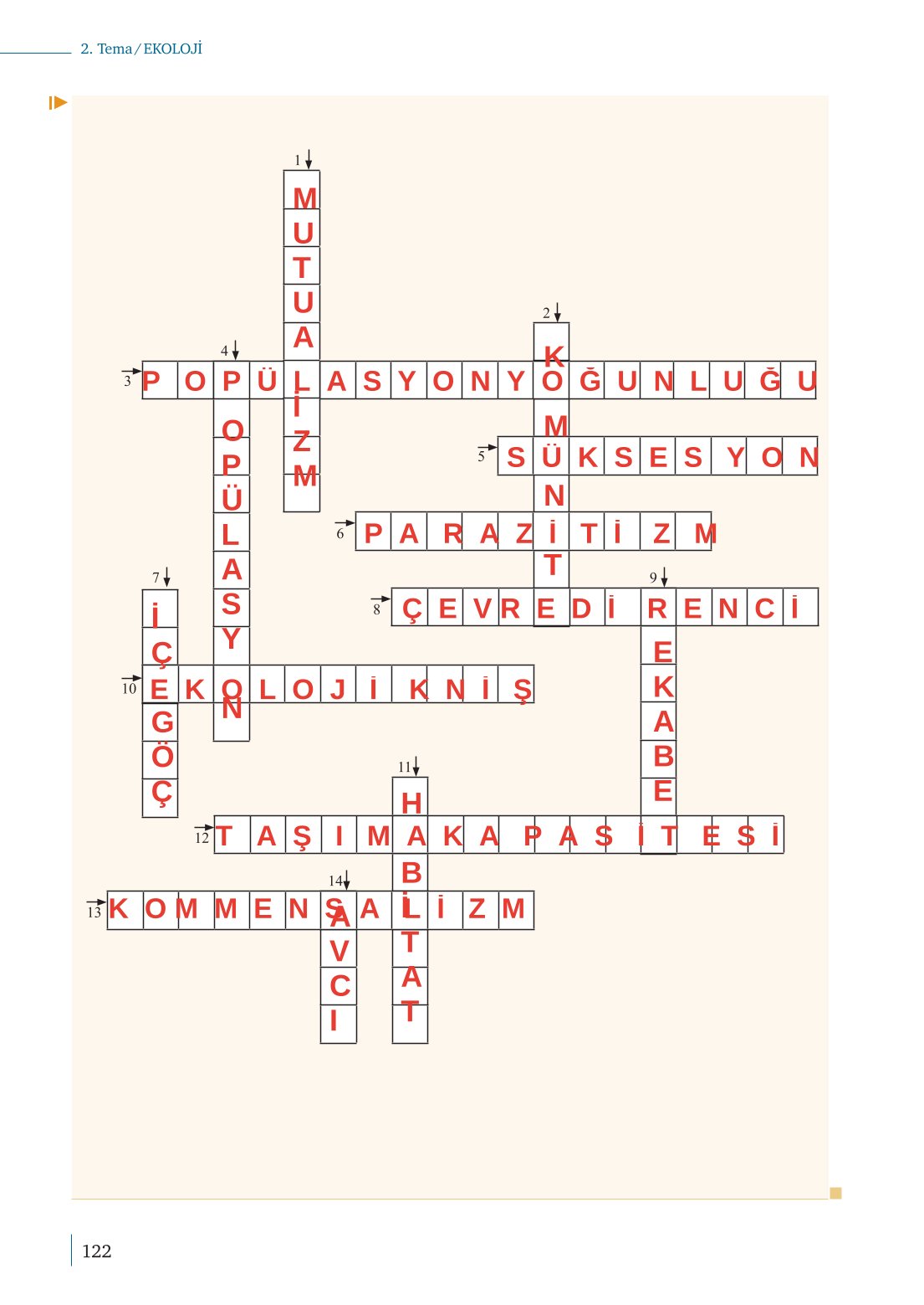 10. Sınıf Meb Yayınları Biyoloji Ders Kitabı Sayfa 122 Cevapları 10. Sınıf Meb Yayınları Biyoloji Ders Kitabı Sayfa 122 Cevapları