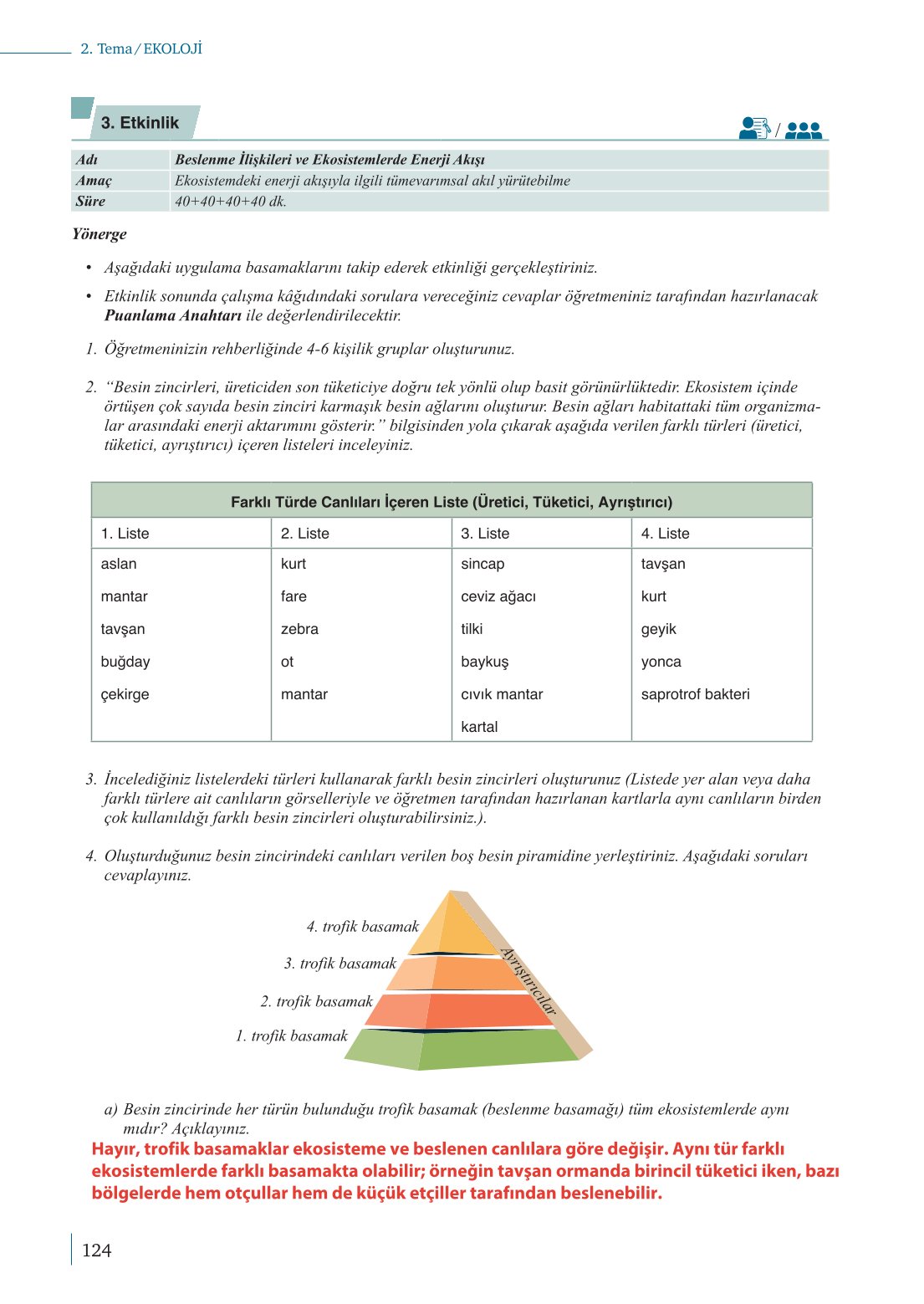 10. Sınıf Meb Yayınları Biyoloji Ders Kitabı Sayfa 124 Cevapları 10. Sınıf Meb Yayınları Biyoloji Ders Kitabı Sayfa 124 Cevapları