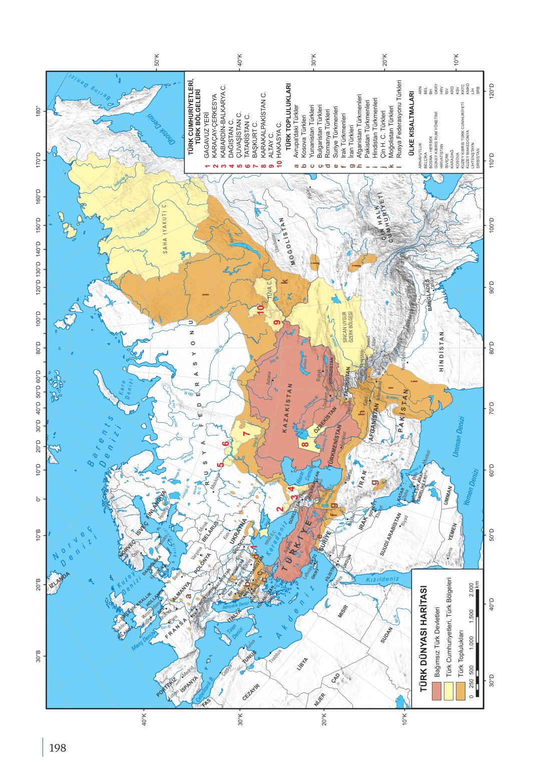 10. Sınıf Meb Yayınları Biyoloji Ders Kitabı Sayfa 198 Cevapları