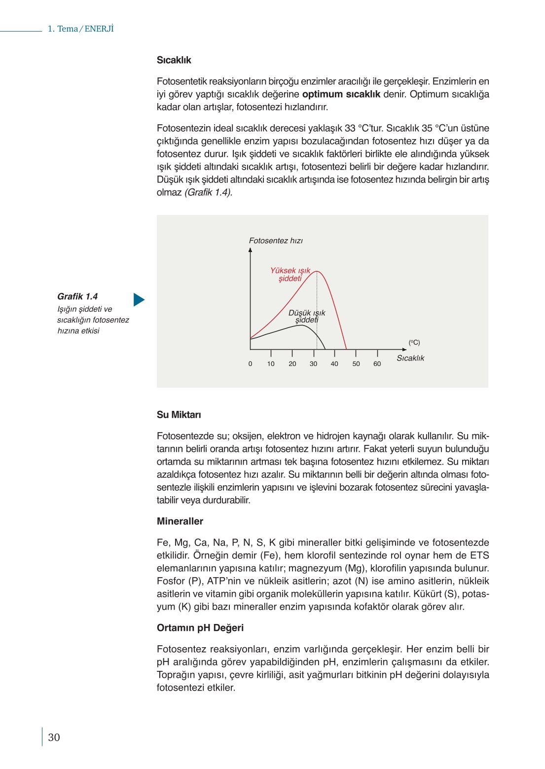 10. Sınıf Meb Yayınları Biyoloji Ders Kitabı Sayfa 30 Cevapları 10. Sınıf Meb Yayınları Biyoloji Ders Kitabı Sayfa 30 Cevapları