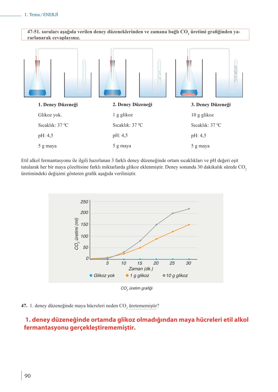 10. Sınıf Meb Yayınları Biyoloji Ders Kitabı Sayfa 90 Cevapları 10. Sınıf Meb Yayınları Biyoloji Ders Kitabı Sayfa 90 Cevapları