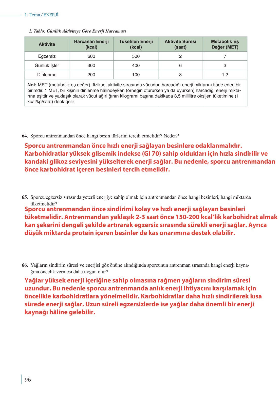 10. Sınıf Meb Yayınları Biyoloji Ders Kitabı Sayfa 96 Cevapları