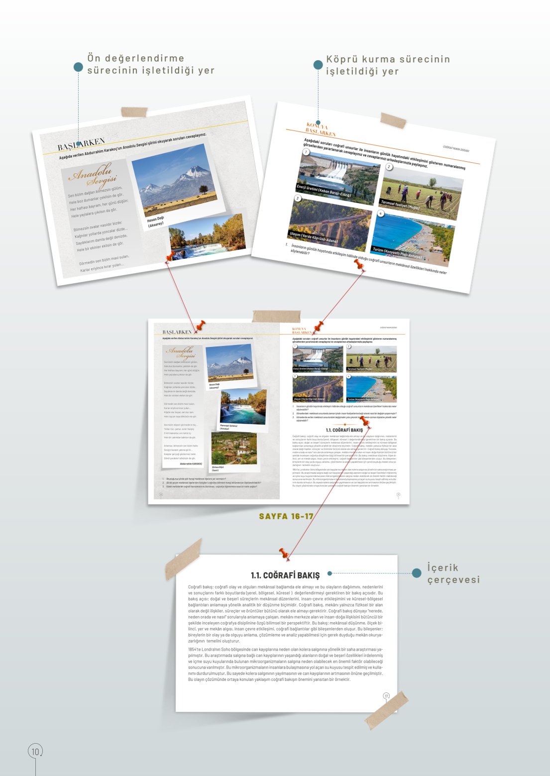 10. Sınıf Meb Yayınları Coğrafya Ders Kitabı Sayfa 10 Cevapları 10. Sınıf Meb Yayınları Coğrafya Ders Kitabı Sayfa 10 Cevapları