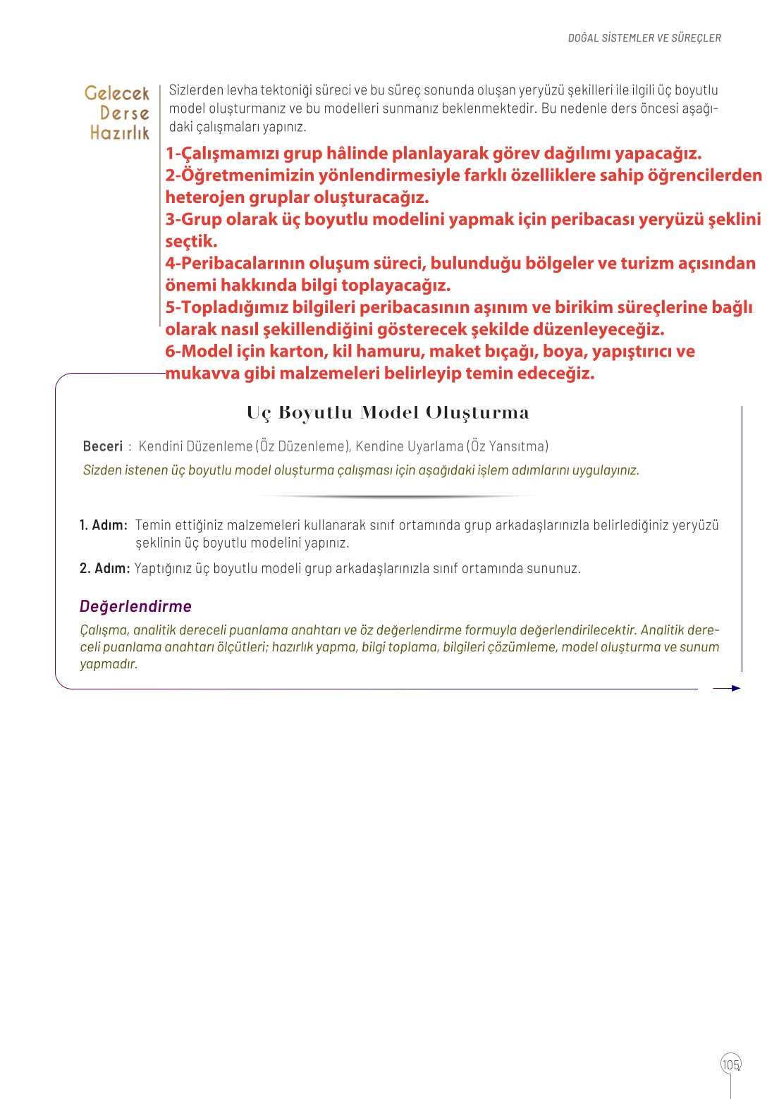 10. Sınıf Meb Yayınları Coğrafya Ders Kitabı Sayfa 105 Cevapları 10. Sınıf Meb Yayınları Coğrafya Ders Kitabı Sayfa 105 Cevapları