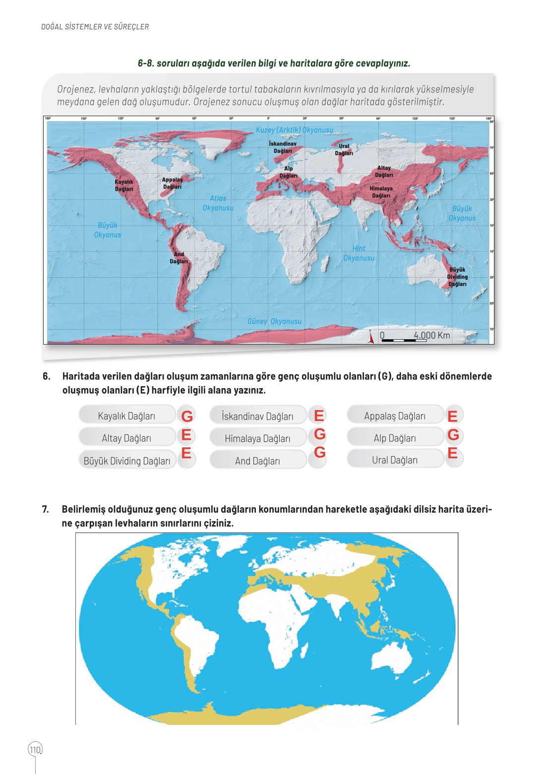 10. Sınıf Meb Yayınları Coğrafya Ders Kitabı Sayfa 110 Cevapları 10. Sınıf Meb Yayınları Coğrafya Ders Kitabı Sayfa 110 Cevapları