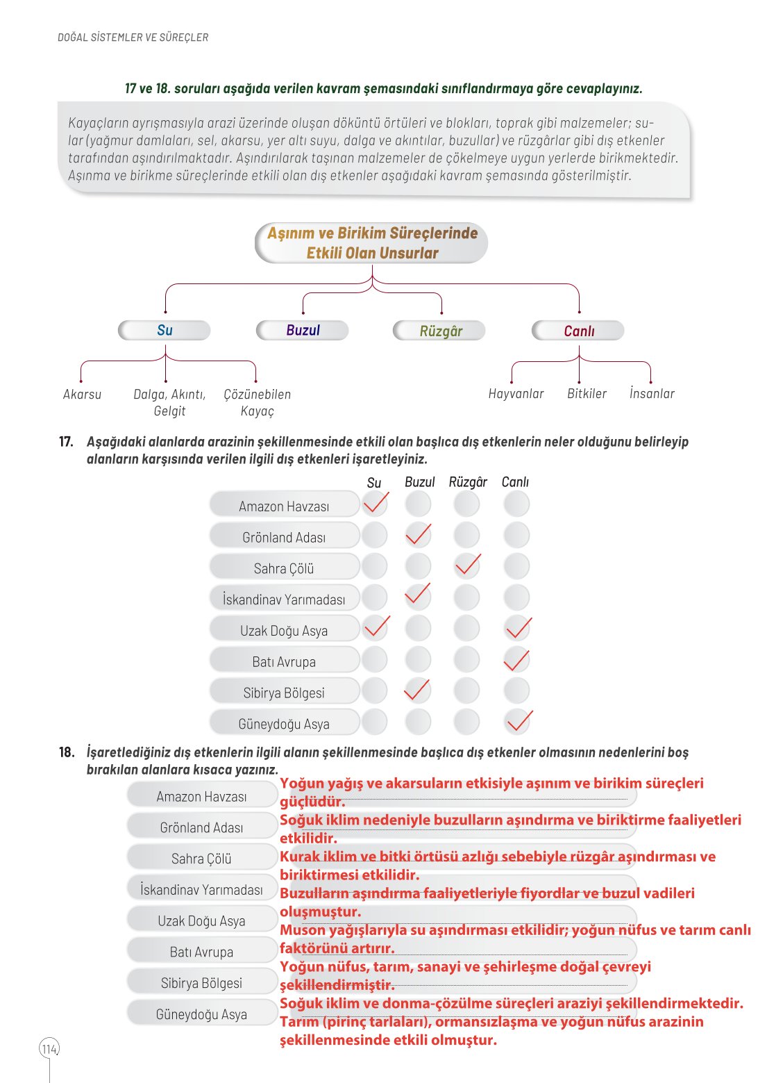 10. Sınıf Meb Yayınları Coğrafya Ders Kitabı Sayfa 114 Cevapları 10. Sınıf Meb Yayınları Coğrafya Ders Kitabı Sayfa 114 Cevapları