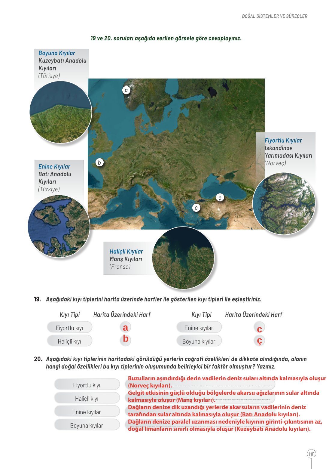 10. Sınıf Meb Yayınları Coğrafya Ders Kitabı Sayfa 115 Cevapları 10. Sınıf Meb Yayınları Coğrafya Ders Kitabı Sayfa 115 Cevapları