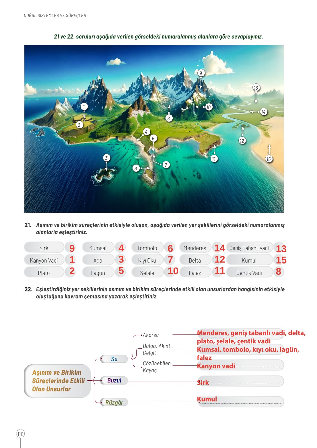 10. Sınıf Meb Yayınları Coğrafya Ders Kitabı Sayfa 116 Cevapları 10. Sınıf Meb Yayınları Coğrafya Ders Kitabı Sayfa 116 Cevapları