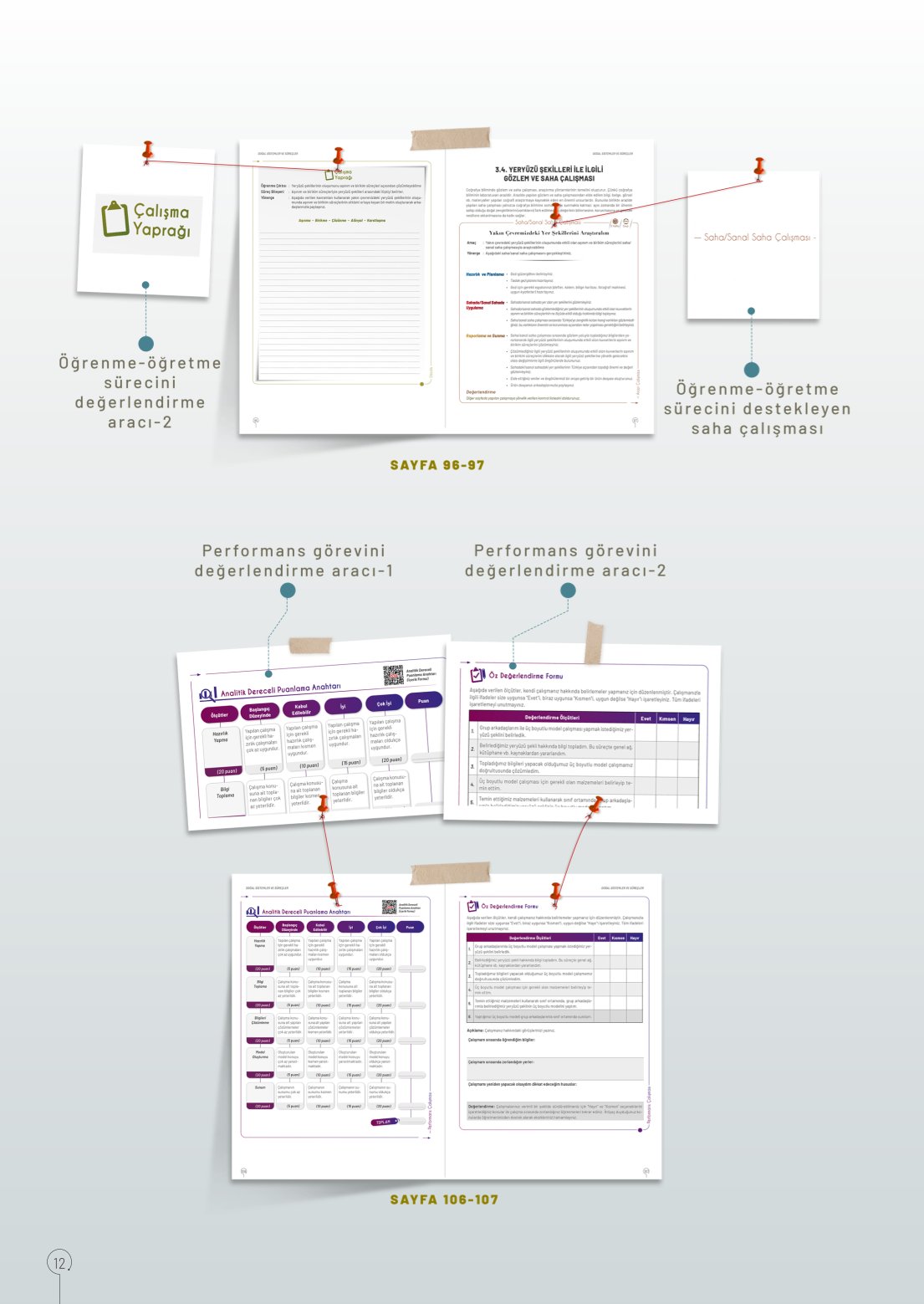 10. Sınıf Meb Yayınları Coğrafya Ders Kitabı Sayfa 12 Cevapları 10. Sınıf Meb Yayınları Coğrafya Ders Kitabı Sayfa 12 Cevapları