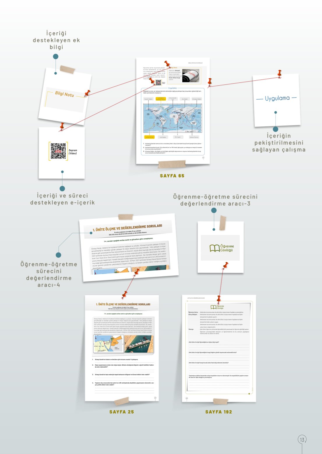 10. Sınıf Meb Yayınları Coğrafya Ders Kitabı Sayfa 13 Cevapları 10. Sınıf Meb Yayınları Coğrafya Ders Kitabı Sayfa 13 Cevapları