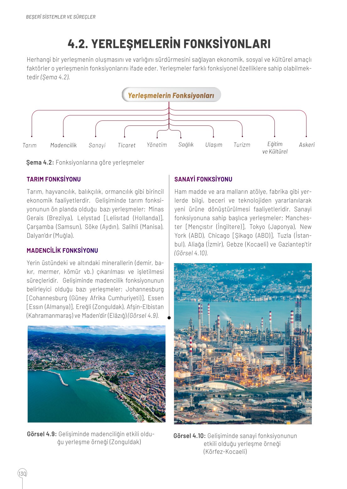 10. Sınıf Meb Yayınları Coğrafya Ders Kitabı Sayfa 130 Cevapları 10. Sınıf Meb Yayınları Coğrafya Ders Kitabı Sayfa 130 Cevapları