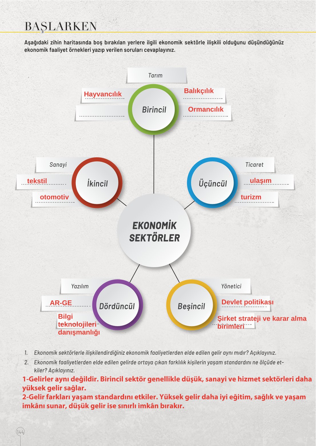 10. Sınıf Meb Yayınları Coğrafya Ders Kitabı Sayfa 144 Cevapları 10. Sınıf Meb Yayınları Coğrafya Ders Kitabı Sayfa 144 Cevapları