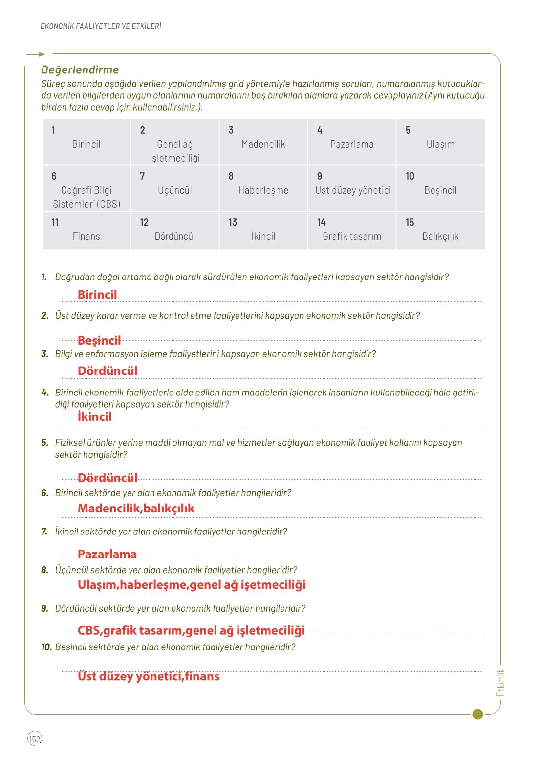 10. Sınıf Meb Yayınları Coğrafya Ders Kitabı Sayfa 152 Cevapları 10. Sınıf Meb Yayınları Coğrafya Ders Kitabı Sayfa 152 Cevapları