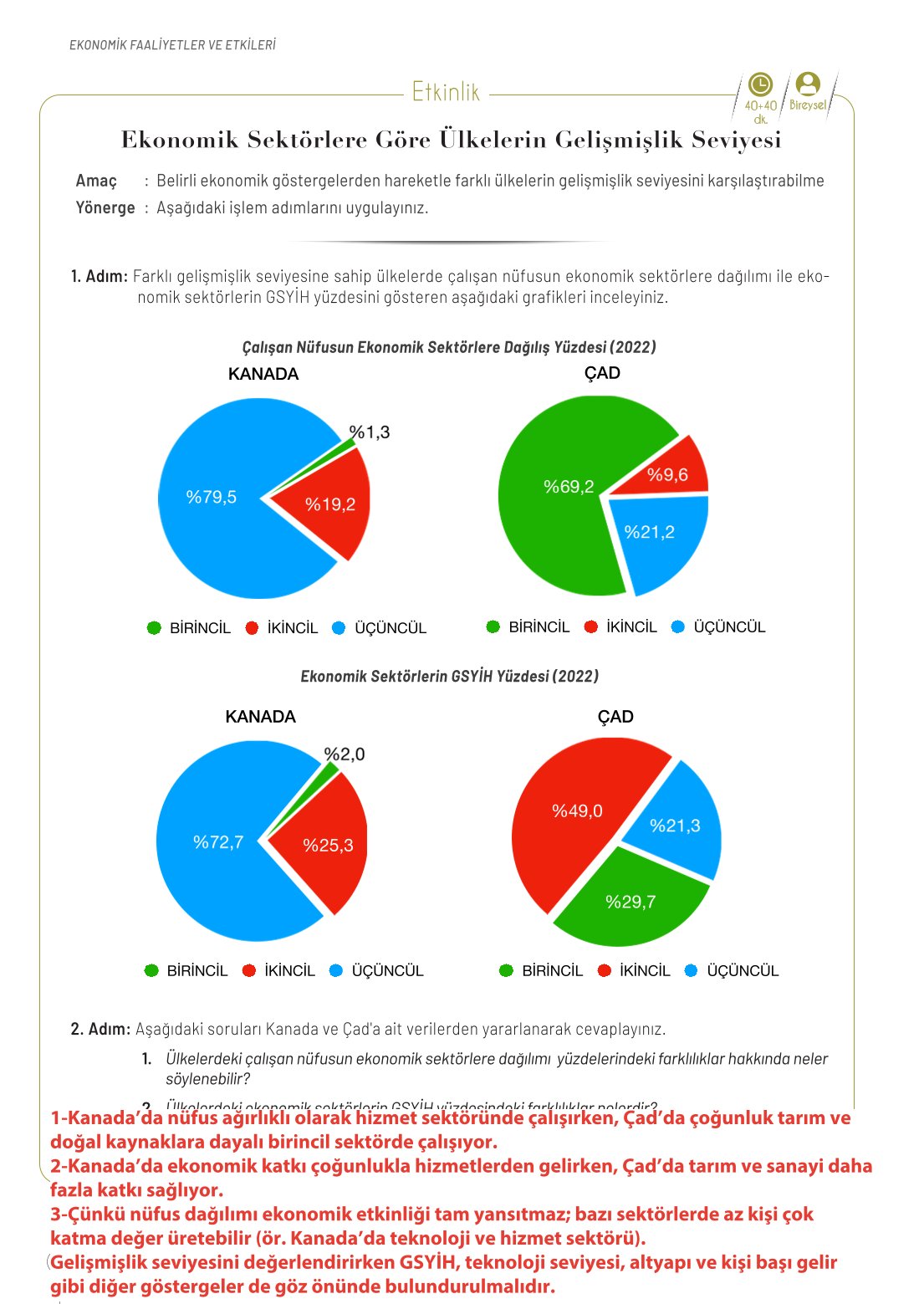 10. Sınıf Meb Yayınları Coğrafya Ders Kitabı Sayfa 154 Cevapları 10. Sınıf Meb Yayınları Coğrafya Ders Kitabı Sayfa 154 Cevapları