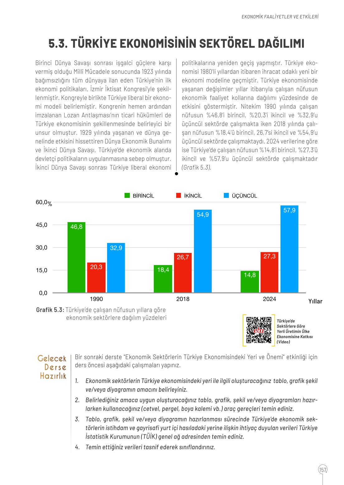 10. Sınıf Meb Yayınları Coğrafya Ders Kitabı Sayfa 157 Cevapları 10. Sınıf Meb Yayınları Coğrafya Ders Kitabı Sayfa 157 Cevapları