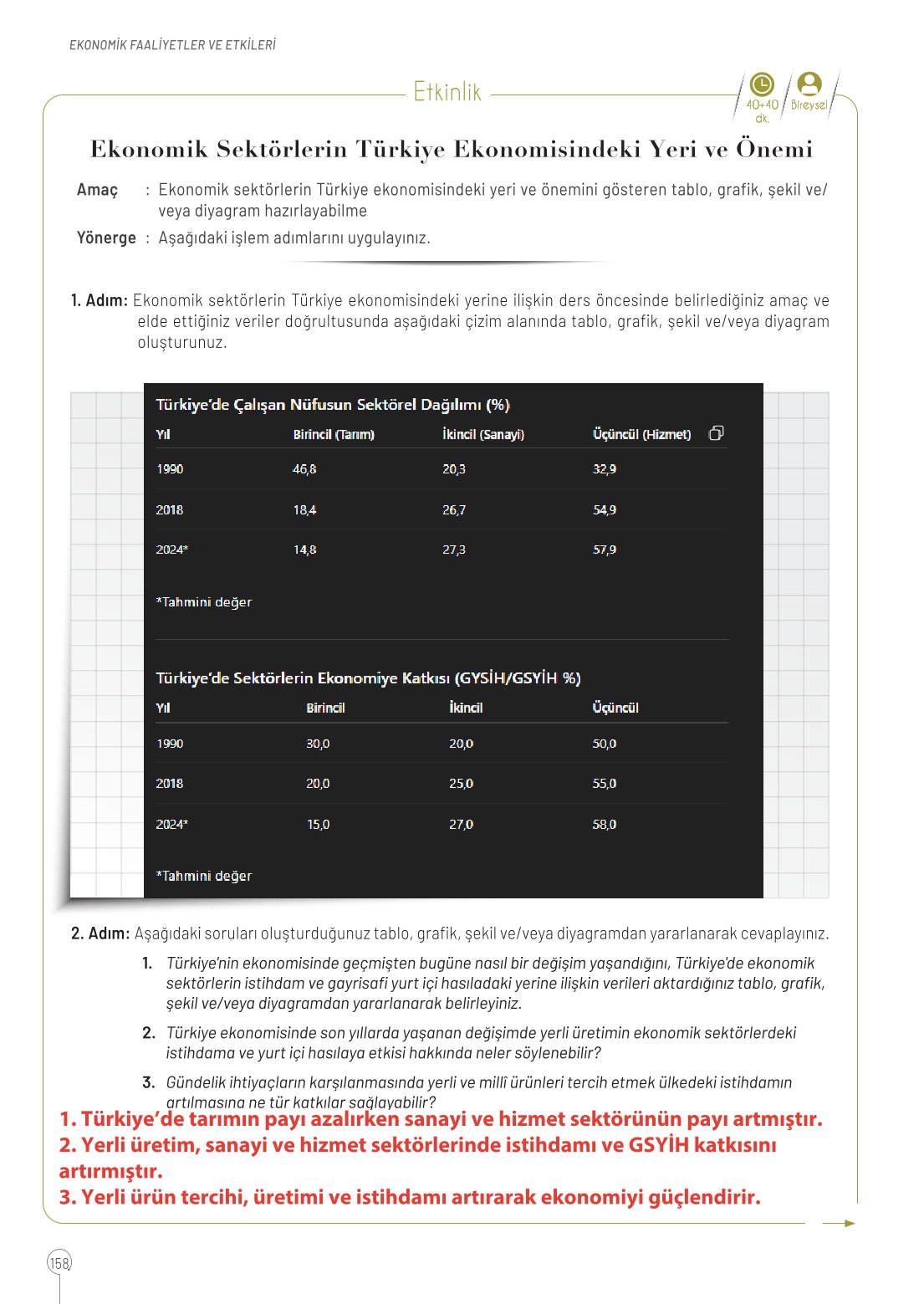 10. Sınıf Meb Yayınları Coğrafya Ders Kitabı Sayfa 158 Cevapları 10. Sınıf Meb Yayınları Coğrafya Ders Kitabı Sayfa 158 Cevapları