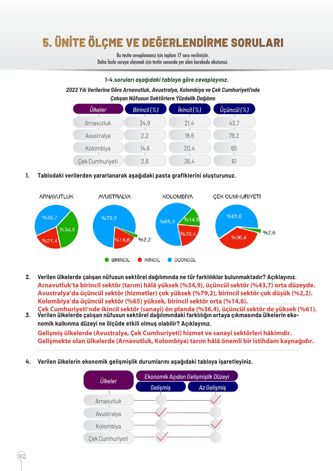 10. Sınıf Meb Yayınları Coğrafya Ders Kitabı Sayfa 162 Cevapları 10. Sınıf Meb Yayınları Coğrafya Ders Kitabı Sayfa 162 Cevapları