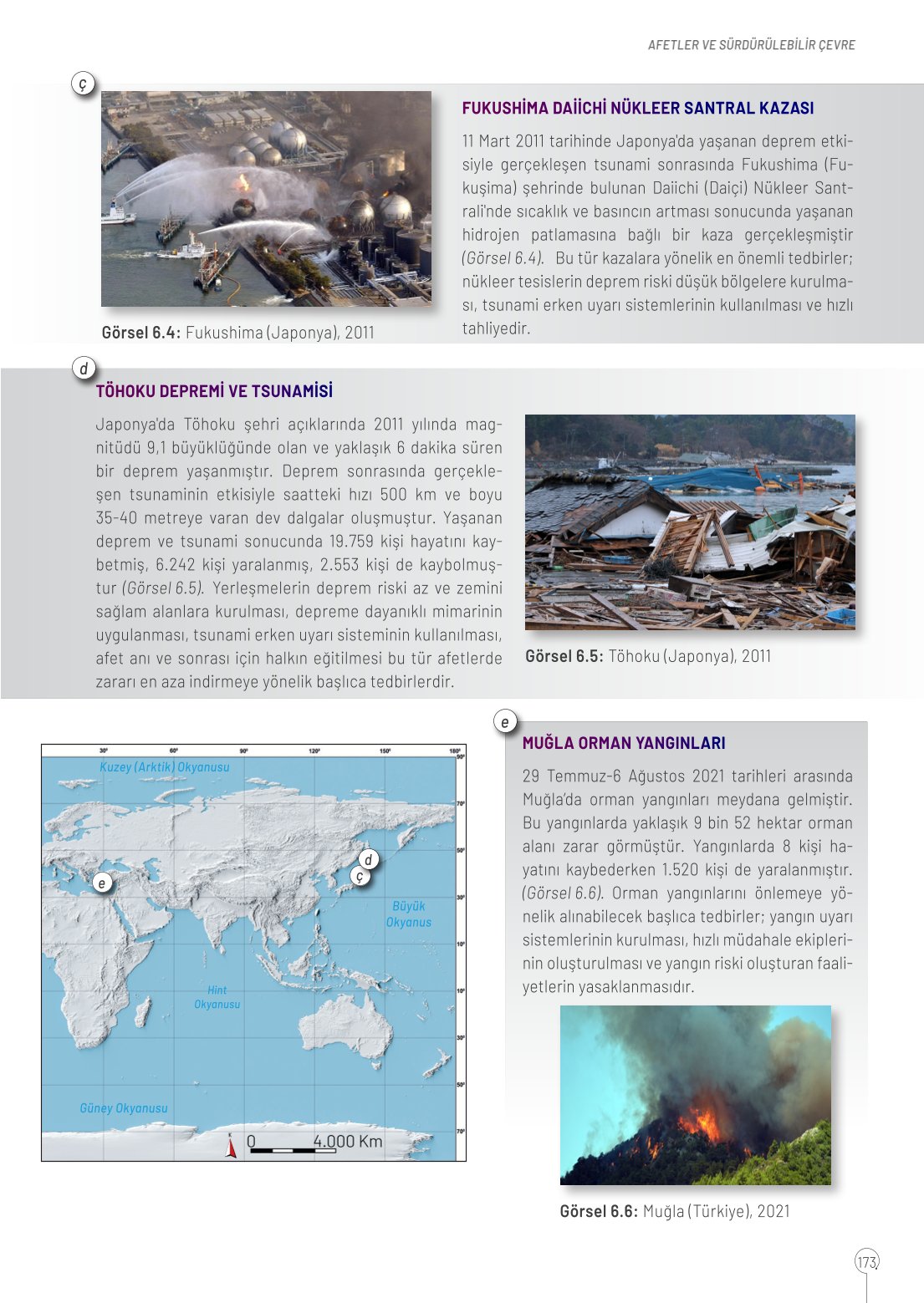 10. Sınıf Meb Yayınları Coğrafya Ders Kitabı Sayfa 173 Cevapları 10. Sınıf Meb Yayınları Coğrafya Ders Kitabı Sayfa 173 Cevapları