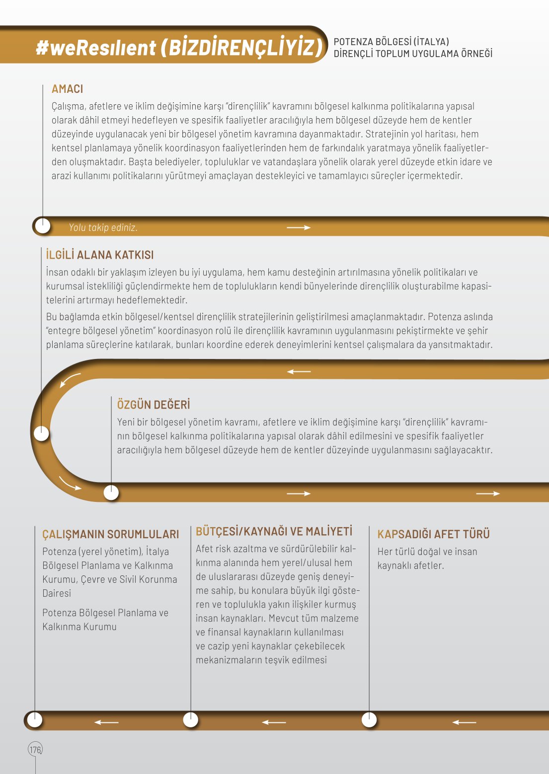 10. Sınıf Meb Yayınları Coğrafya Ders Kitabı Sayfa 176 Cevapları 10. Sınıf Meb Yayınları Coğrafya Ders Kitabı Sayfa 176 Cevapları