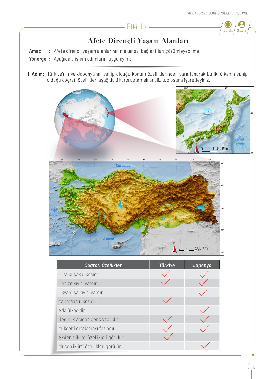10. Sınıf Meb Yayınları Coğrafya Ders Kitabı Sayfa 181 Cevapları 10. Sınıf Meb Yayınları Coğrafya Ders Kitabı Sayfa 181 Cevapları