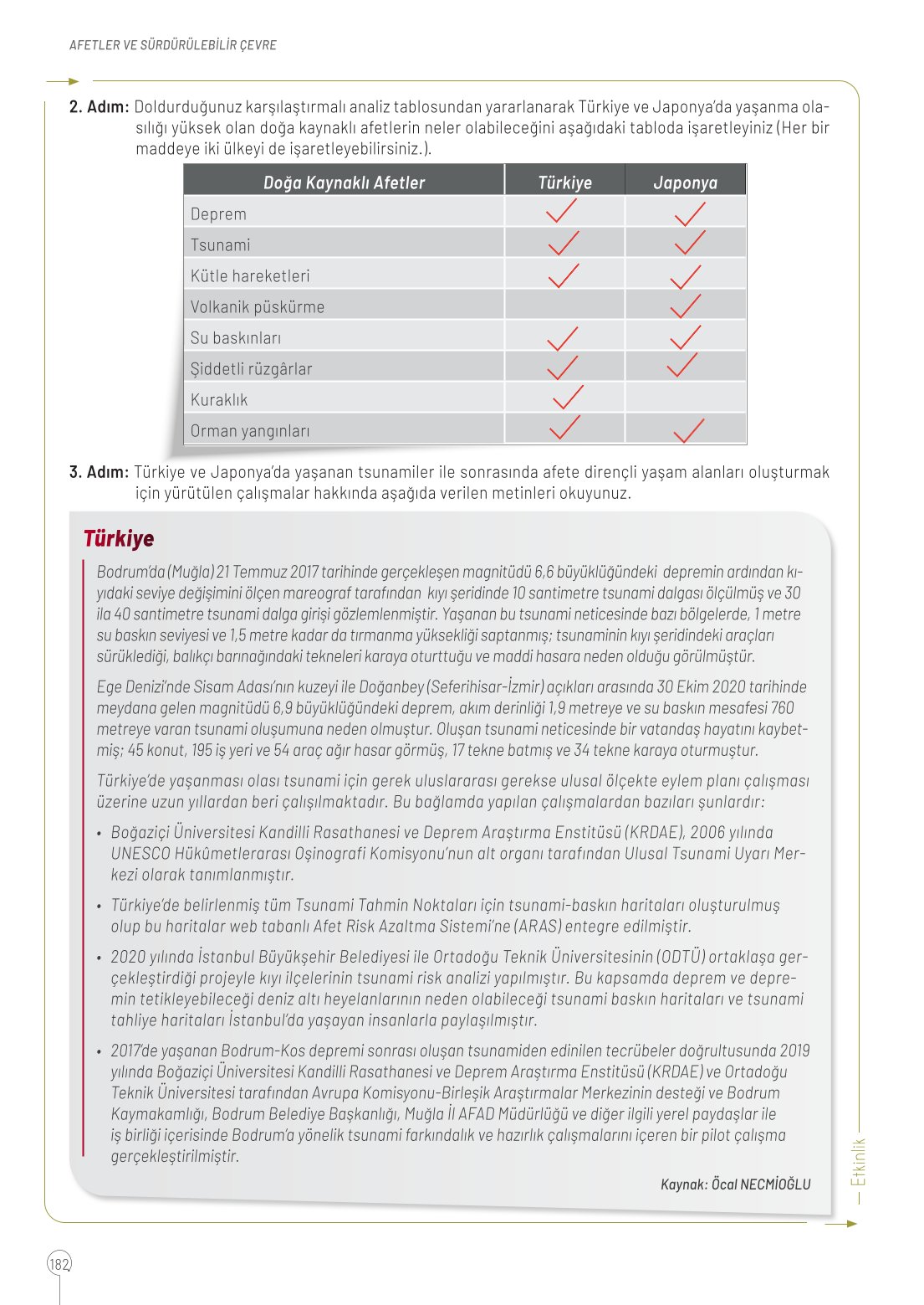 10. Sınıf Meb Yayınları Coğrafya Ders Kitabı Sayfa 182 Cevapları 10. Sınıf Meb Yayınları Coğrafya Ders Kitabı Sayfa 182 Cevapları