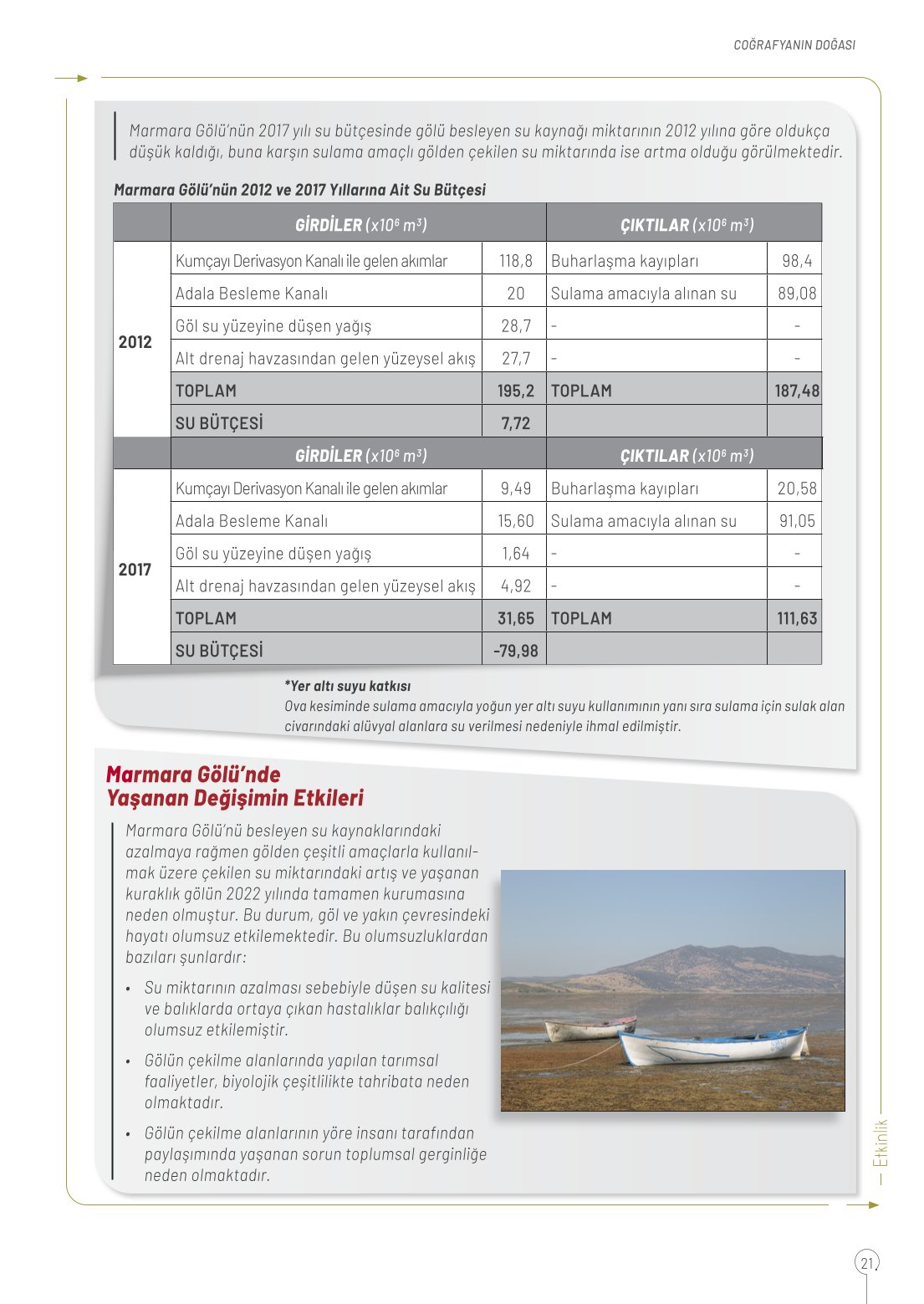 10. Sınıf Meb Yayınları Coğrafya Ders Kitabı Sayfa 21 Cevapları 10. Sınıf Meb Yayınları Coğrafya Ders Kitabı Sayfa 21 Cevapları