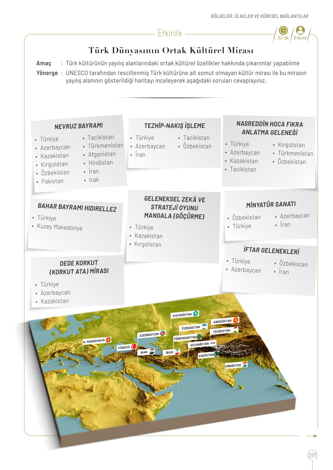 10. Sınıf Meb Yayınları Coğrafya Ders Kitabı Sayfa 217 Cevapları 10. Sınıf Meb Yayınları Coğrafya Ders Kitabı Sayfa 217 Cevapları