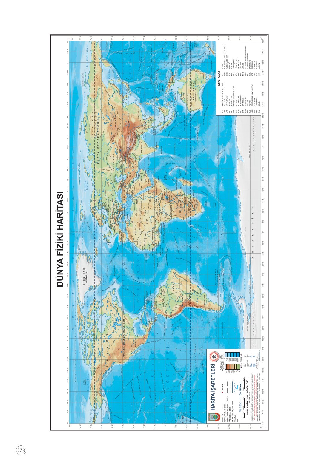 10. Sınıf Meb Yayınları Coğrafya Ders Kitabı Sayfa 238 Cevapları 10. Sınıf Meb Yayınları Coğrafya Ders Kitabı Sayfa 238 Cevapları