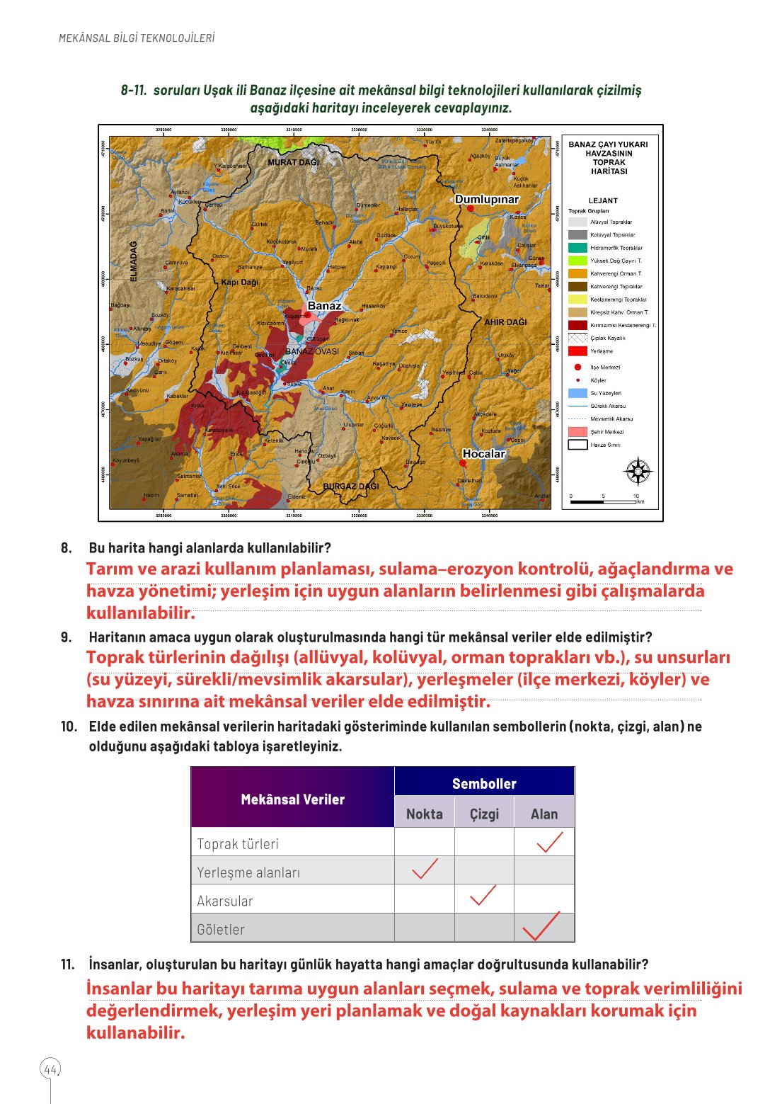 10. Sınıf Meb Yayınları Coğrafya Ders Kitabı Sayfa 44 Cevapları 10. Sınıf Meb Yayınları Coğrafya Ders Kitabı Sayfa 44 Cevapları