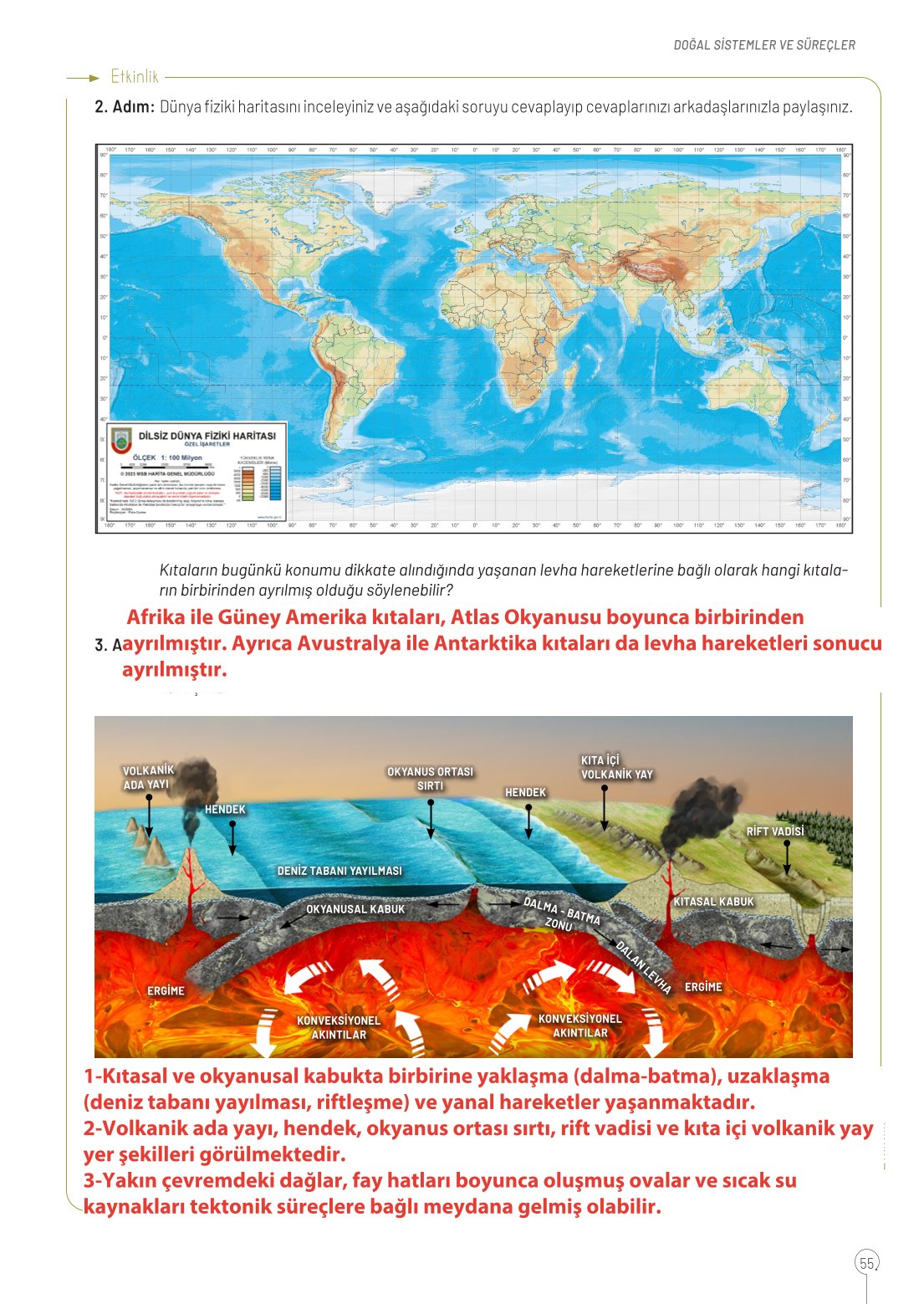 10. Sınıf Meb Yayınları Coğrafya Ders Kitabı Sayfa 55 Cevapları