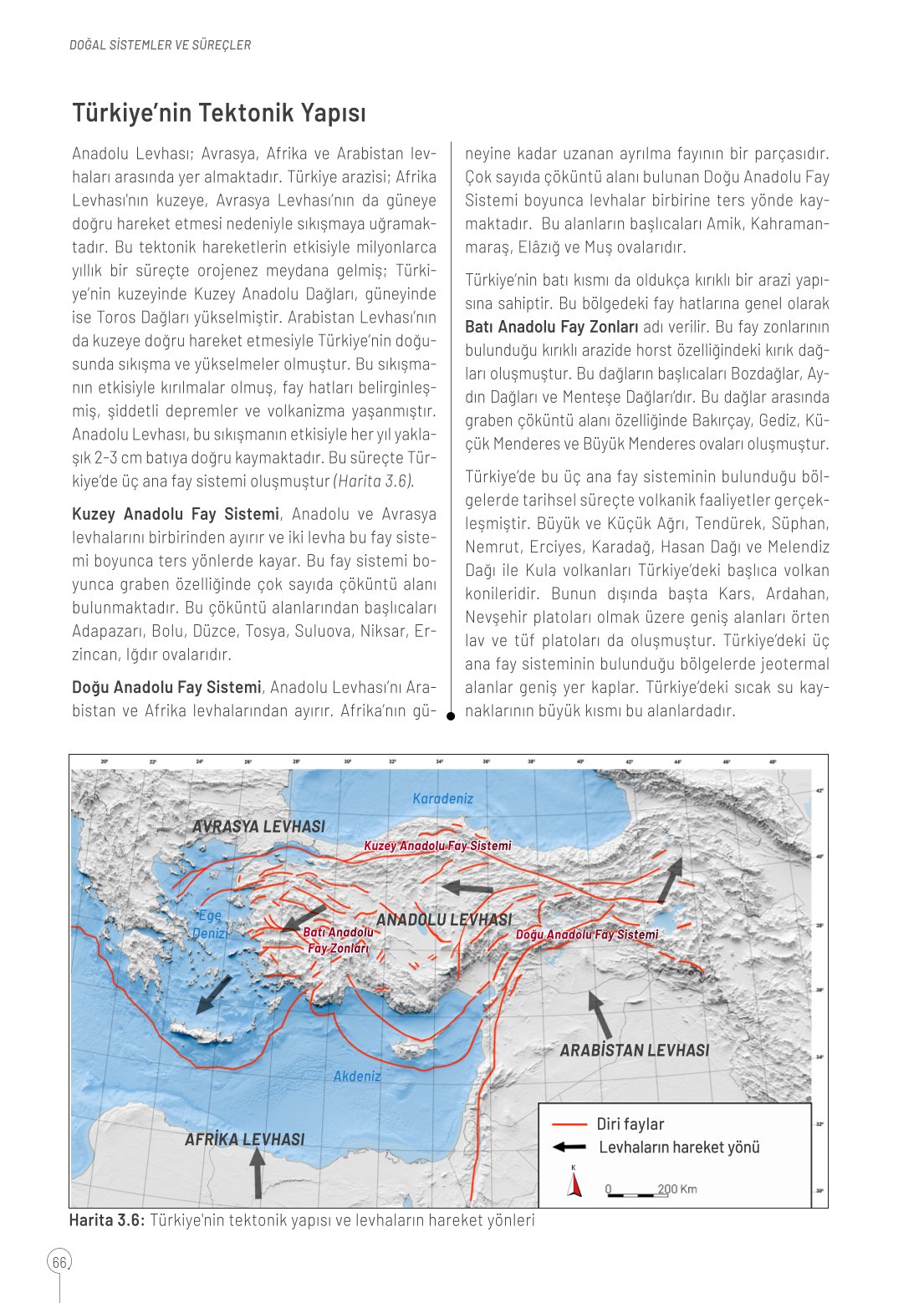 10. Sınıf Meb Yayınları Coğrafya Ders Kitabı Sayfa 66 Cevapları 10. Sınıf Meb Yayınları Coğrafya Ders Kitabı Sayfa 66 Cevapları