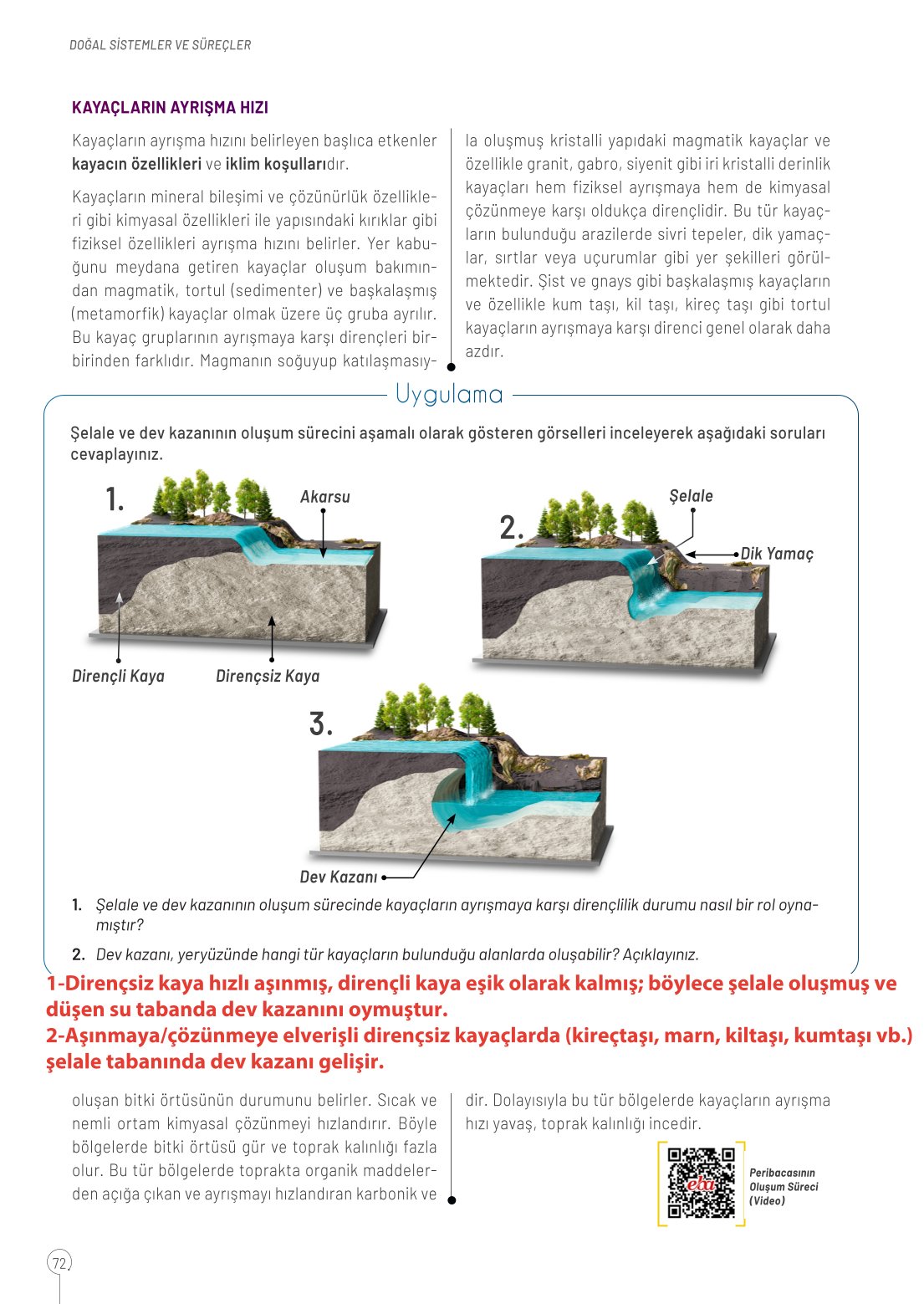 10. Sınıf Meb Yayınları Coğrafya Ders Kitabı Sayfa 72 Cevapları 10. Sınıf Meb Yayınları Coğrafya Ders Kitabı Sayfa 72 Cevapları