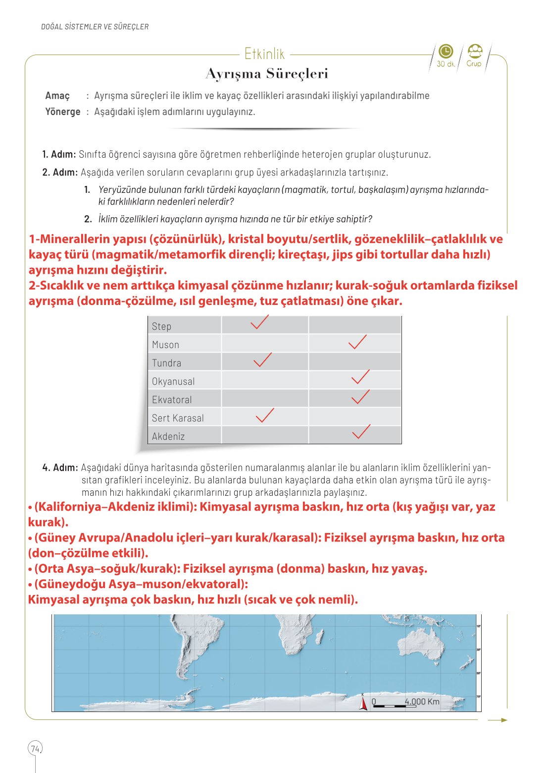 10. Sınıf Meb Yayınları Coğrafya Ders Kitabı Sayfa 74 Cevapları 10. Sınıf Meb Yayınları Coğrafya Ders Kitabı Sayfa 74 Cevapları