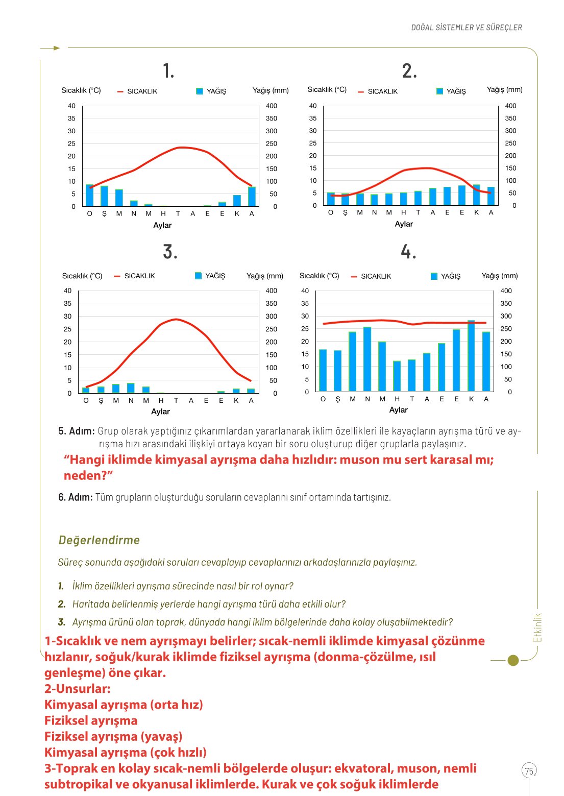 10. Sınıf Meb Yayınları Coğrafya Ders Kitabı Sayfa 75 Cevapları
